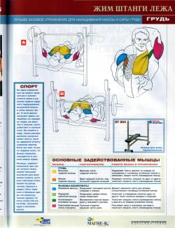 Muscle & Fitness. Спецвыпуск №1: Энциклопедия упражнений